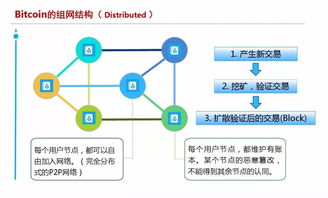 AR说 过年我养了只基于区块链的VR猫咪