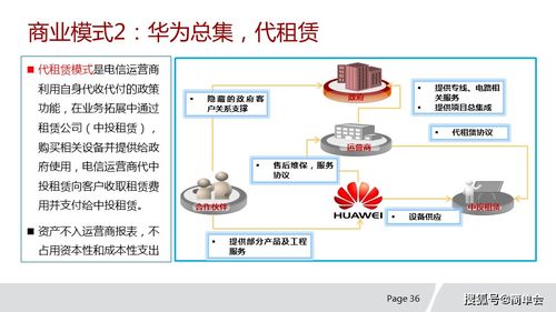 华为城市智能交通解决方案及案例