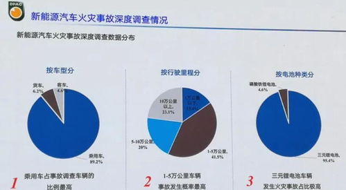 召回门 的背后,威马汽车上演教科书式的处理方式