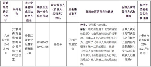 最新通报,罚73000元