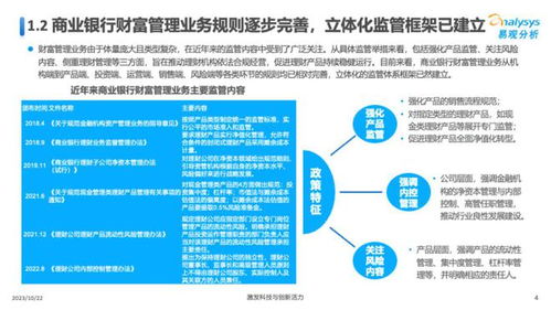 商业银行财富管理运营专题分析2023